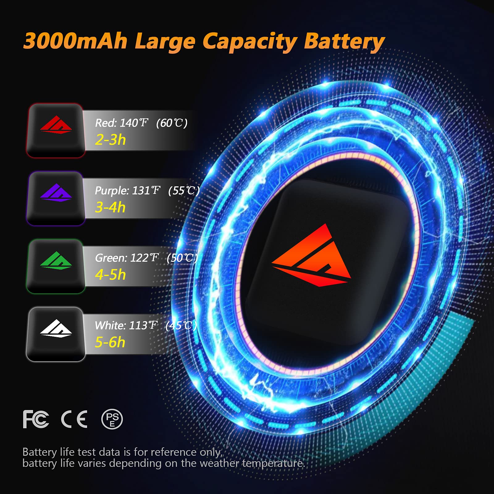 Amazon.co.jp: SabotHeat 2021アップグレード電熱グローブ-充電